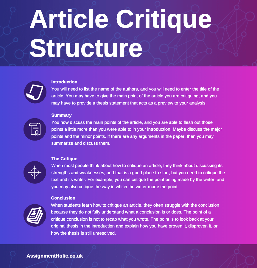 How to Write a Summary of an Article Example